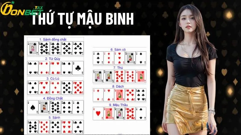 Thế Giới Mậu Binh Tại ONBET – Cho Những Chiến Binh Số 1 2 Các bước tham gia mậu binh tại ONBET